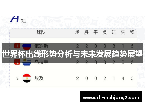 世界杯出线形势分析与未来发展趋势展望