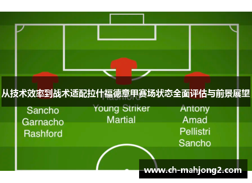 从技术效率到战术适配拉什福德意甲赛场状态全面评估与前景展望