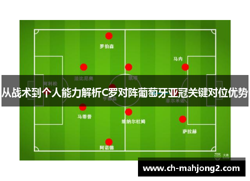 从战术到个人能力解析C罗对阵葡萄牙亚冠关键对位优势 从战术到个人能力解析C罗对阵葡萄牙亚冠关键对位优势